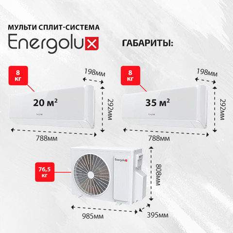 Energolux SAS07M3-AIx3 + SAS12M3-AI/ SAM36M2-AI/4-4