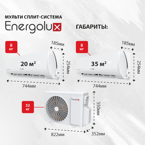 Energolux SAS07M3-GI + SAS12M3-GI/ SAM18M3-GI/2-4