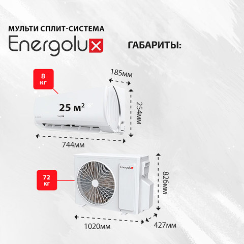 Energolux SAS09M3-GIx4/ SAM36M3-GI/4-4
