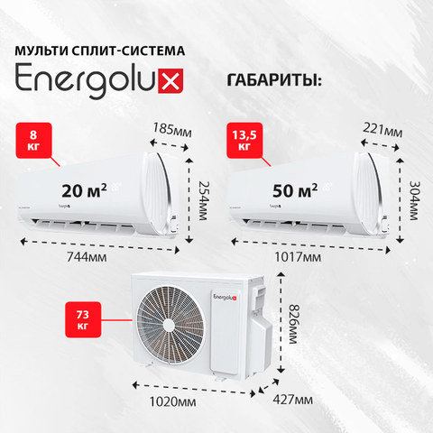 Energolux SAS07M3-GIx4 + SAS18M3-GI/ SAM42M3-GI/5-4
