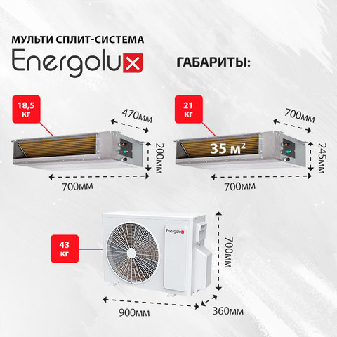 Energolux SAD07M1-AI + SAD09M1-AI + SAD12M1-AI/ SAM27M2-AI/3-4