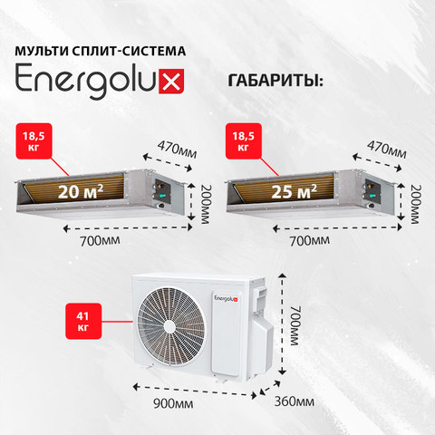 Energolux SAD07M1-AIx2 + SAD09M1-AI/ SAM21M2-AI/3-4