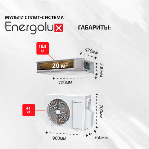 Energolux SAD07M1-AIx3/ SAM21M2-AI/3-4