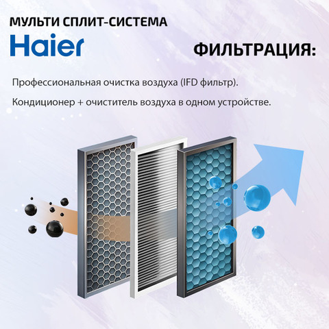 Haier AS25S2SJ2FA-W-3
