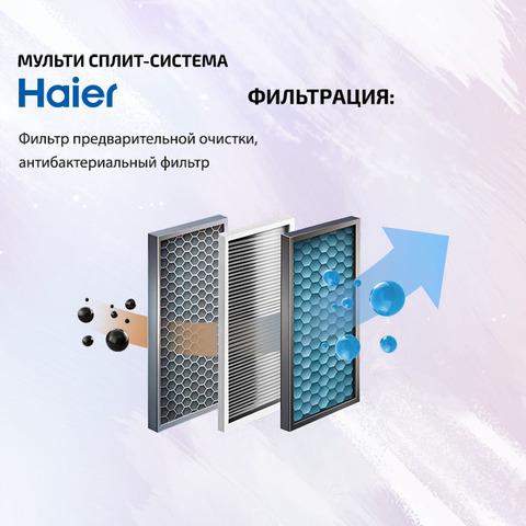 Haier AD50S2SM3FA-3