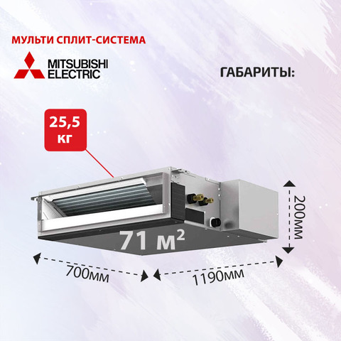 Mitsubishi Electric SEZ-M71DA-4