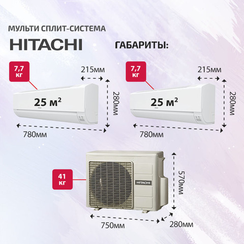 Hitachi RAK-25REFx2/ RAM-40NE2F-4