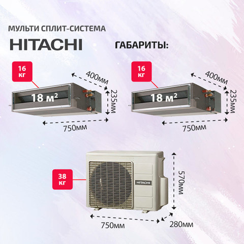 Hitachi RAD-18QPEx2/ RAM-33NP2E-4