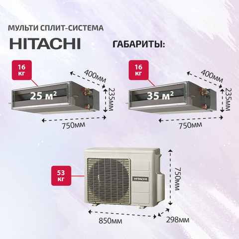 Hitachi RAD-25RPE + RAD-35RPE/ RAM-53NP2E-4