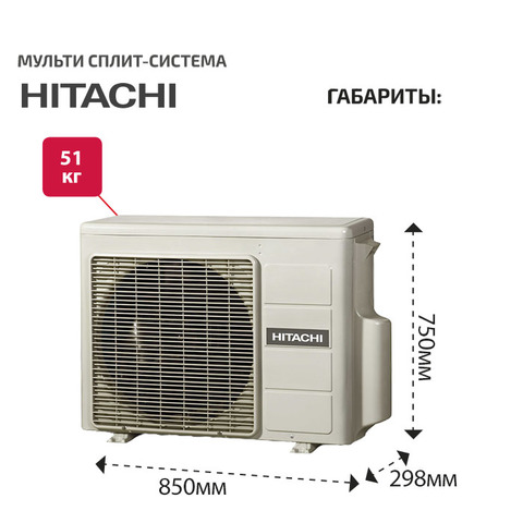 Hitachi RAM-53NE2F-2