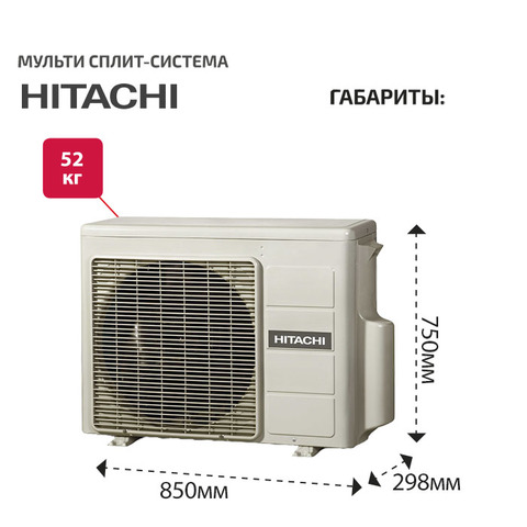 Hitachi RAM-53NE3F-2