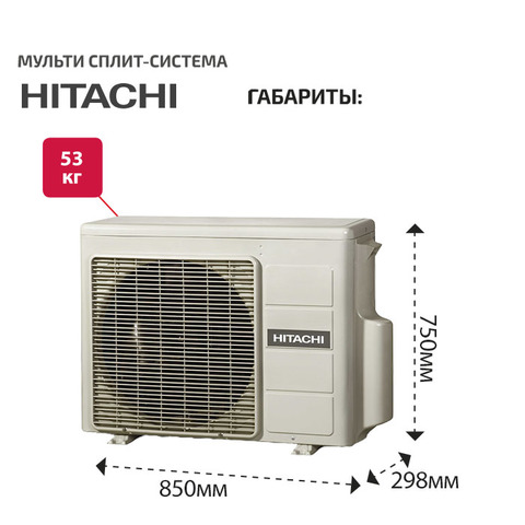Hitachi RAM-53NP2E-2