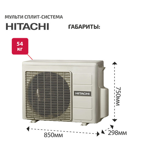 Hitachi RAM-53NP3E-2