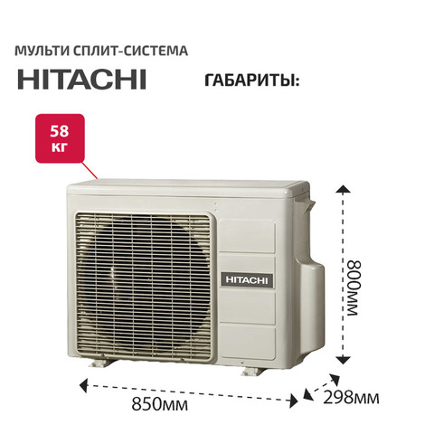 Hitachi RAM-68NP3E-2