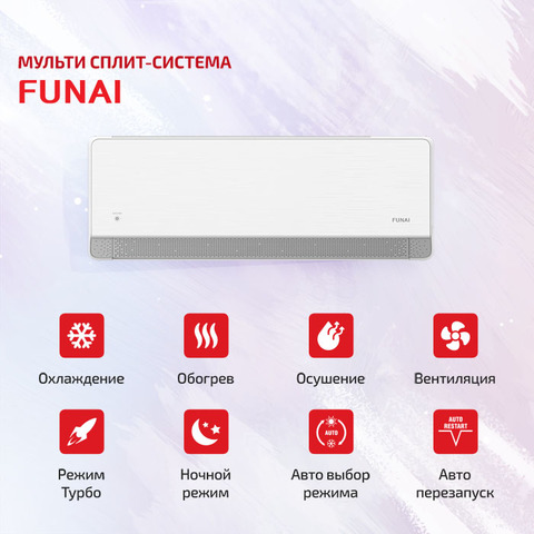 Funai RAM-I-KMS50HP.W01/S-2