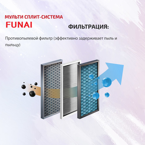 Funai RAM-I-KG35HP.D01/S-3