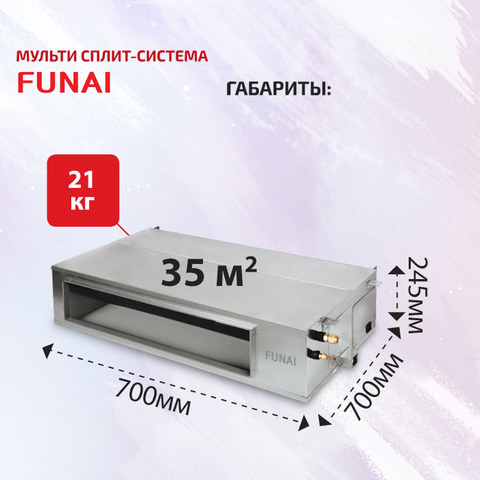 Funai RAM-I-OK35HP.D02/S-4