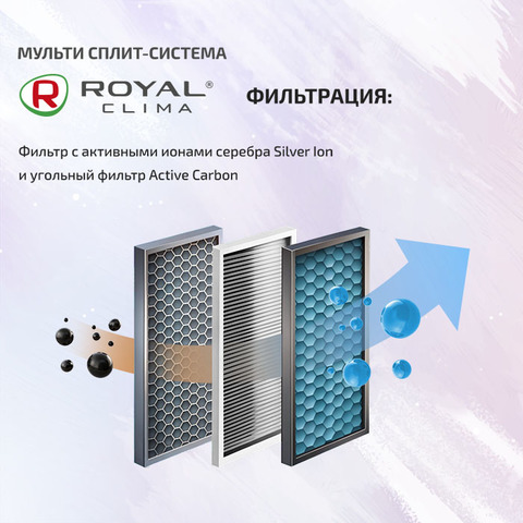 Royal Clima RCI-TM18HN-3