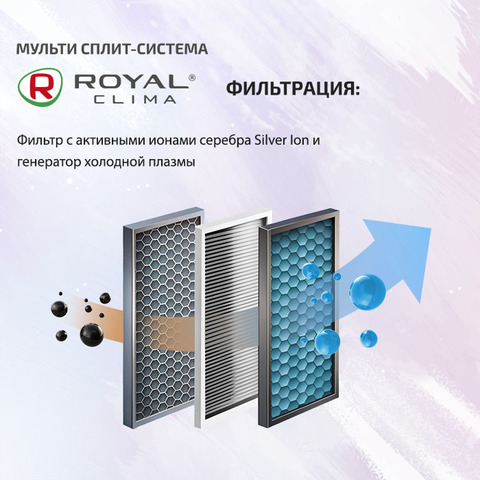 Royal Clima RCI-VT09HN-3