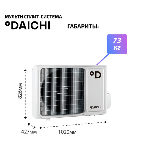 Daichi DF125A5MS1R1-2