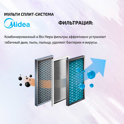 Midea MSFA2-09N8D6-I-3