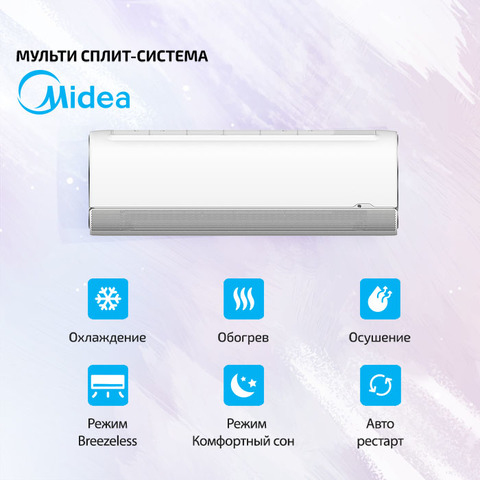 Midea MSFA2-12N8D6-I-2