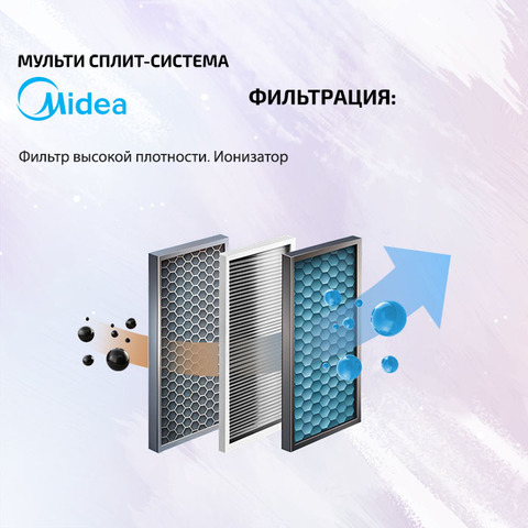 Midea MMFE-09N8D6-I-3