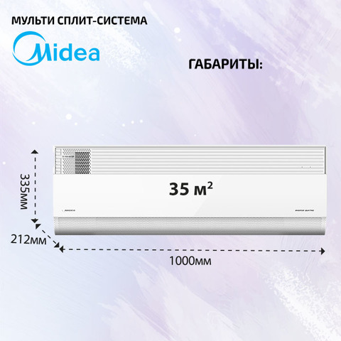 Midea MMCA1BU-12HRFN8-4