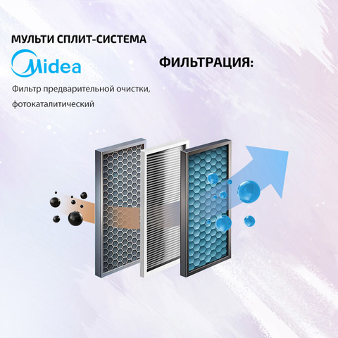 Midea MMAG4-09N8D0-I-3