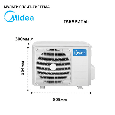 Midea M2OH-14HFN8-Q1-2