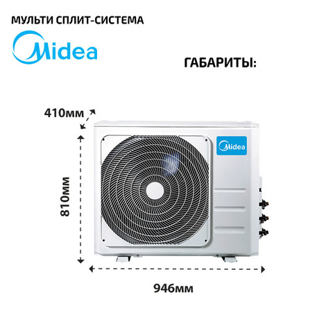Midea M4OB-36HFN8-Q1-2