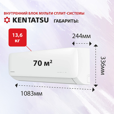 Kentatsu KMGA70HZRN1-4