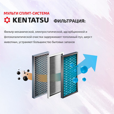 Kentatsu KSGPA26HZRN1-3