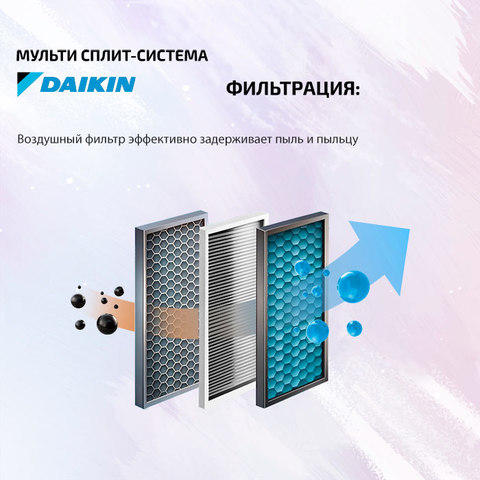 Daikin FTXP35N-3