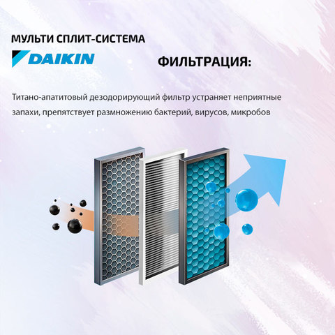 Daikin FTXM25Rx2/ 2MXM50A-3