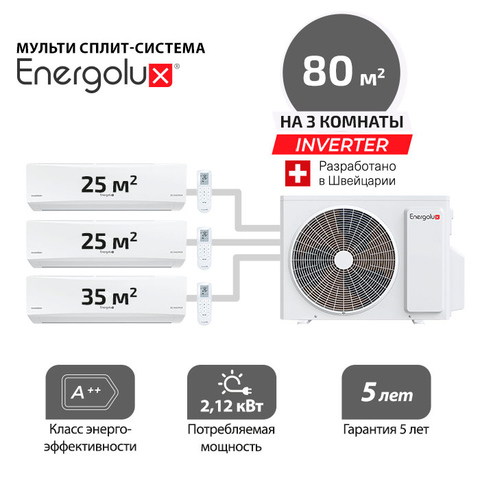 Мульти сплит система Energolux SAS09CH3-AIx2 + SAS12CH3-AI/ SAM27M3-GI/4