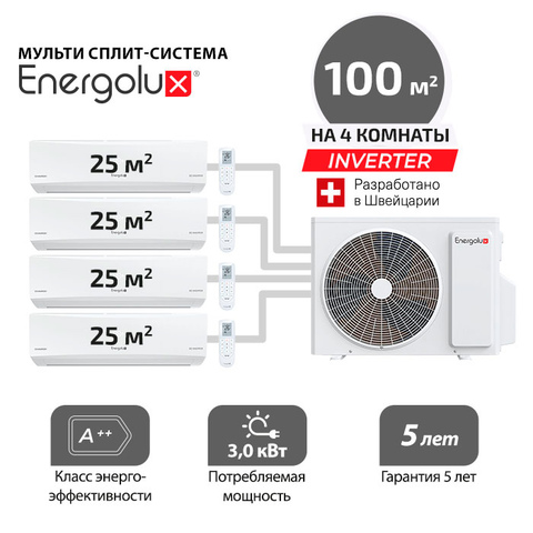 Мульти сплит система Energolux Champery SAS09CH3-AIx4/ SAM36M3-GI/4