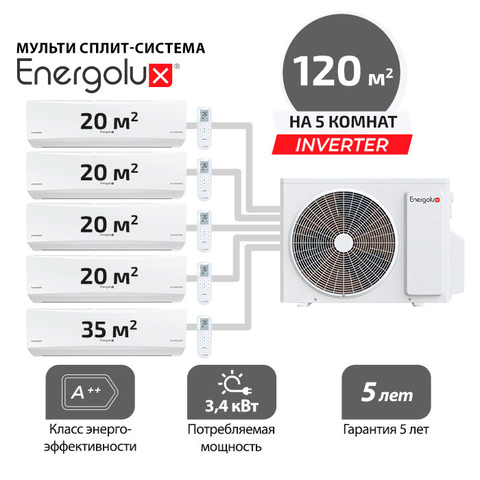Мульти сплит система Energolux Champery SAS07CH3-AIx4 + SAS12CH3-AI/ SAM42M3-GI/5