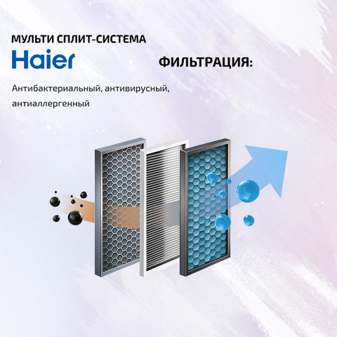 Haier AS20SS1HRA-M + AS35SS1HRA-M/ 2U50S2SM2FA-3