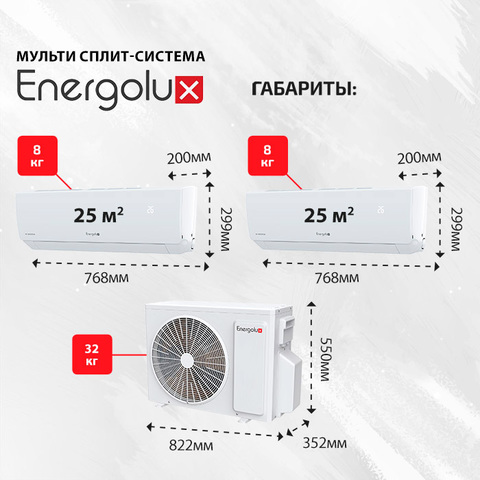 Energolux SAS09FB1-AIx2/ SAM18M3-GI/2-4