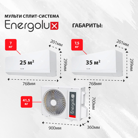 Energolux ESAS09M6_WF_AR2_DCx2 + ESAS12M6_WF_AR2_DC/ ESAM27M2_AR2_DC3-4