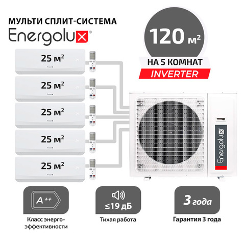 Energolux ESAS09M6_WF_AR2_DCx5/ ESAM42M2_AR2_DC5
