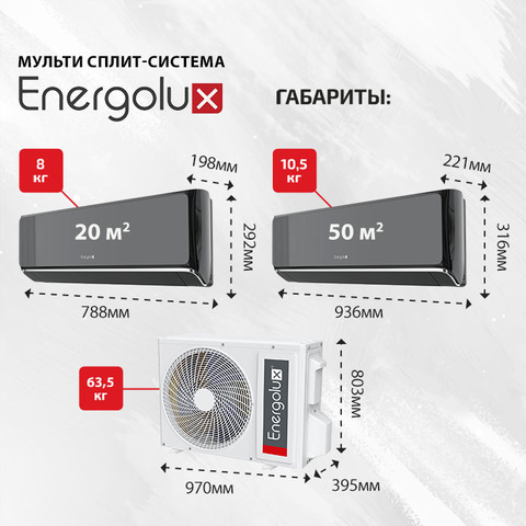Energolux ESAS07M3_WFB_AR2_DCx3 + ESAS18M3_WFB_AR2_DC/ ESAM36M2_AR2_DC4-4