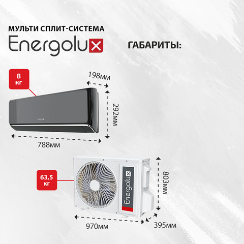 Energolux ESAS07M3_WFB_AR2_DCx3 + ESAS12M3_WFB_AR2_DC/ ESAM36M2_AR2_DC4-4