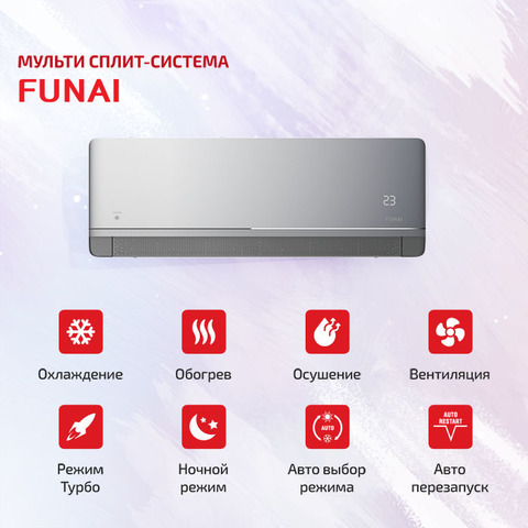 Funai RAM-I-KM50HP.W01/S-2