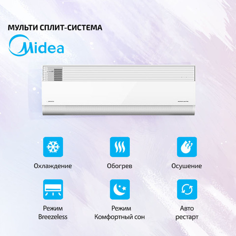 Midea MMCA1BU-09HRFN8x2/ M2OH-14HFN8-Q1-2