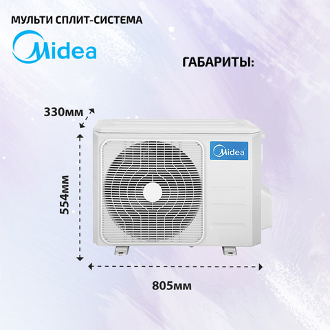 Midea MMCA1BU-09HRFN8x2/ M2OH-14HFN8-Q1-5