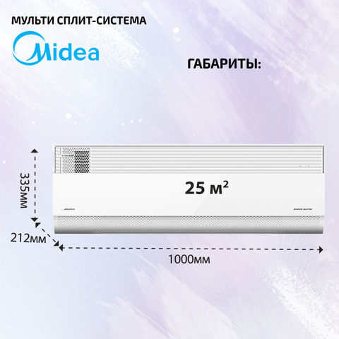 Midea MMCA1BU-09HRFN8 + MMCA1BU-12HRFN8/ M2OE-18HFN8-Q1-4