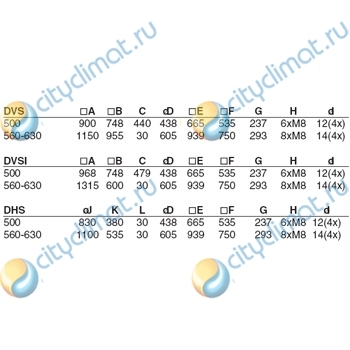 Sysimple DHS 560DV-3