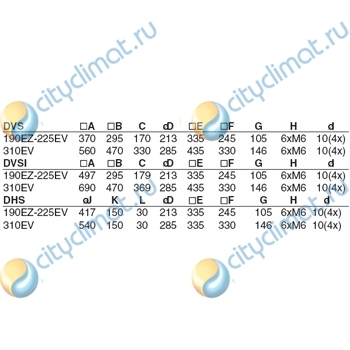 Sysimple DVSI 225EV-2